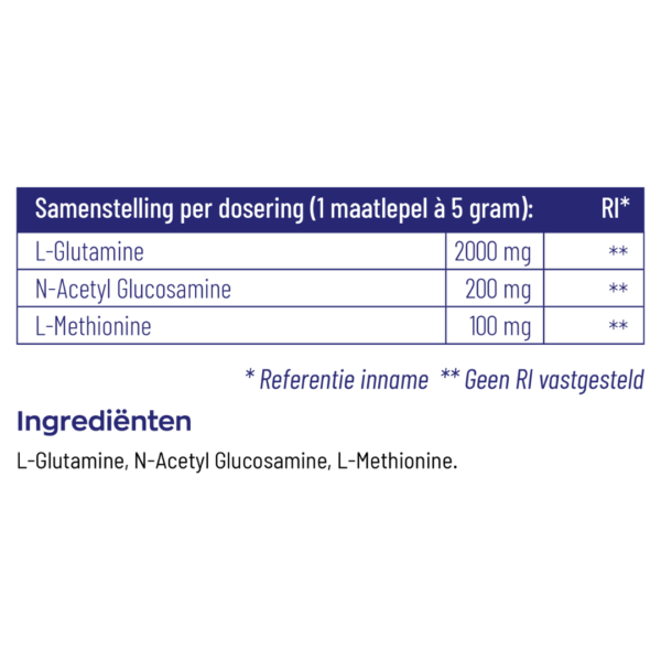 ingredientenlijst l-glutamine complex
