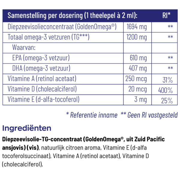 Visolie 1200 TG vloeibaar van Vitakruid ingrediënten